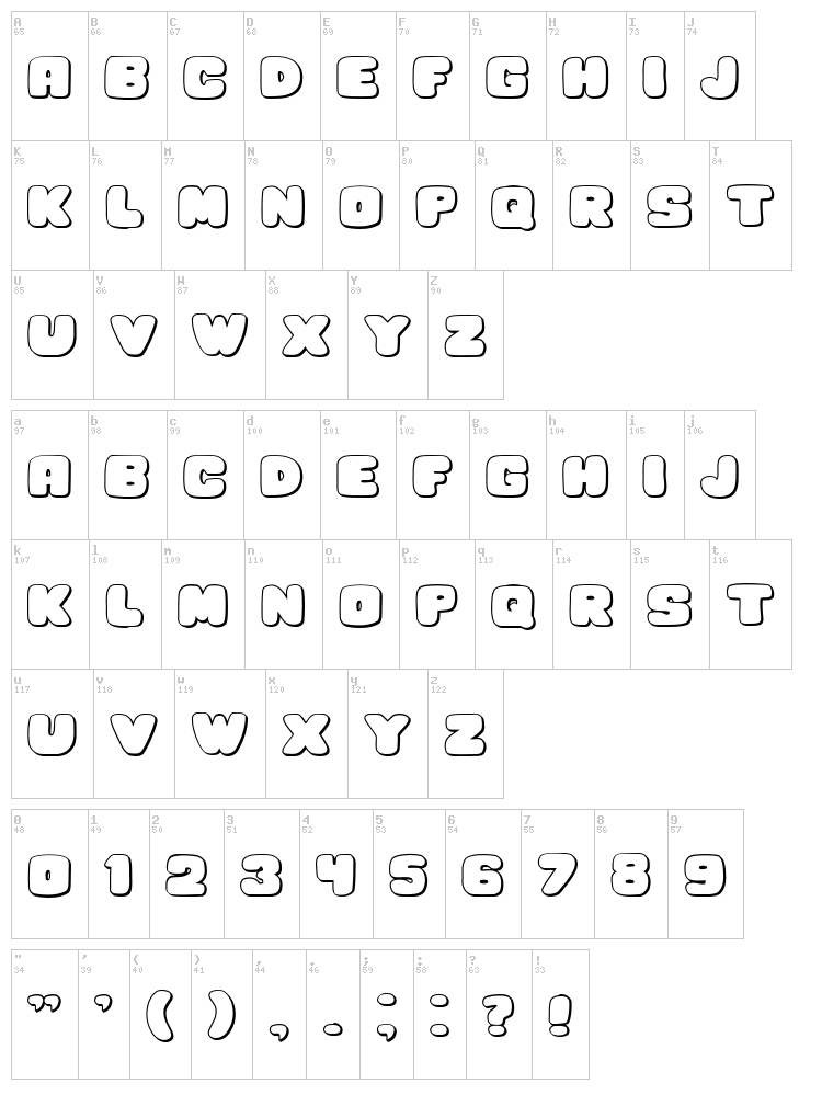 Hesitation font map